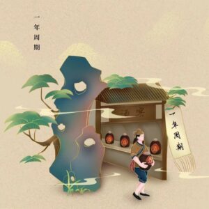 工艺1 工艺1